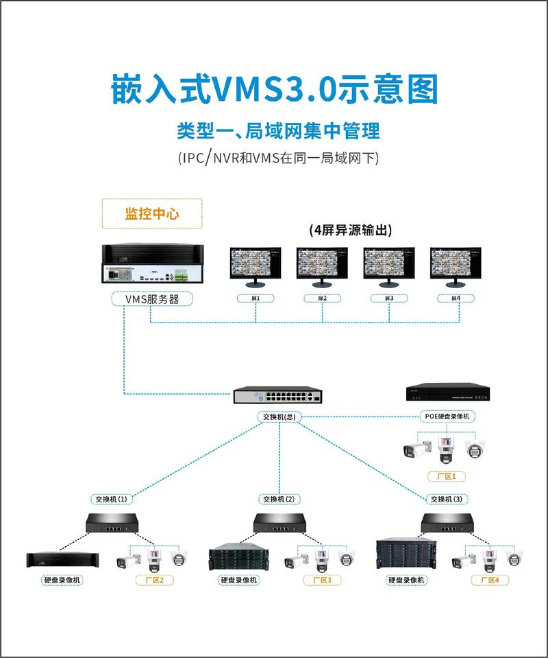 电子技术开发：引领科技创新的风向标